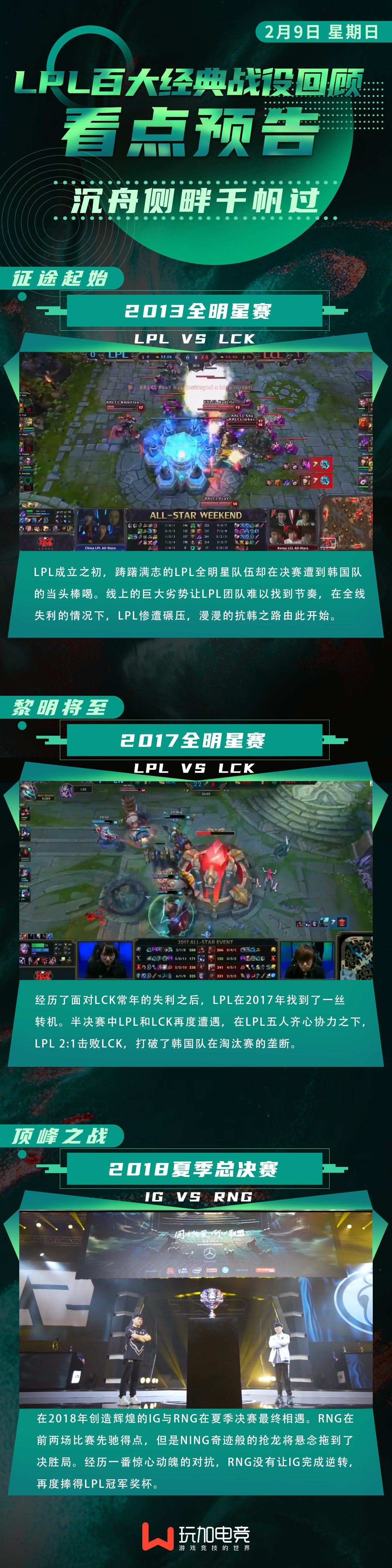 竞技宝-哈兰德巅峰对决,蒂姆与70激战IG分钟,爆冷胜负难料!的简单介绍